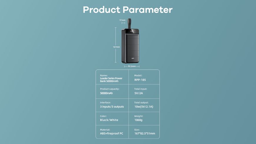 Повербанк Remax Leader Series 50000 mAh RPP-185 Black фото